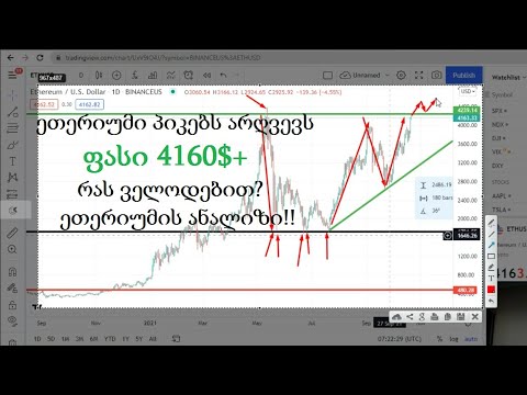 ETH-ეთერიუმი მიფრინავს 15 000$-ისკენ? ანალიზი. (TRADINVEST)